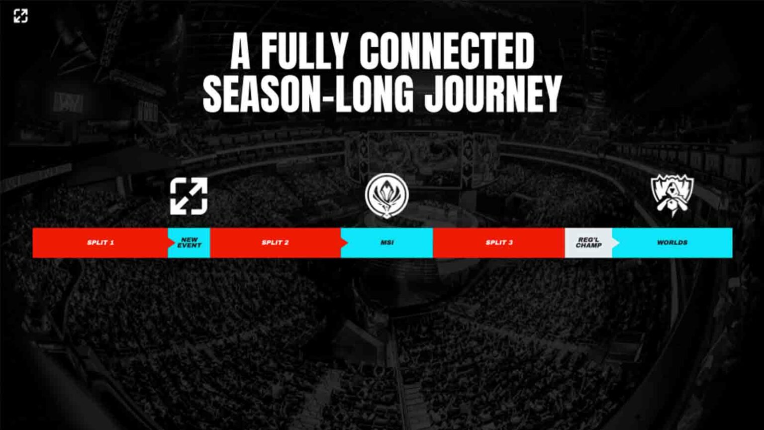 英雄联盟全球总决赛2025年赛程、举办地点、参赛队伍选拔及直播平台观赛指南